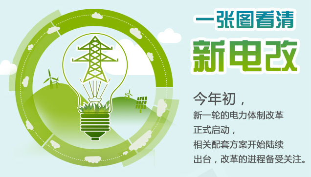 下調(diào)電價(jià) 電供暖將越來越便宜 下調(diào)電價(jià) 電供暖將越來越便宜
